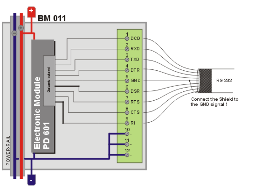 11. HOW TO USE A BARCODE READER • VIGO6